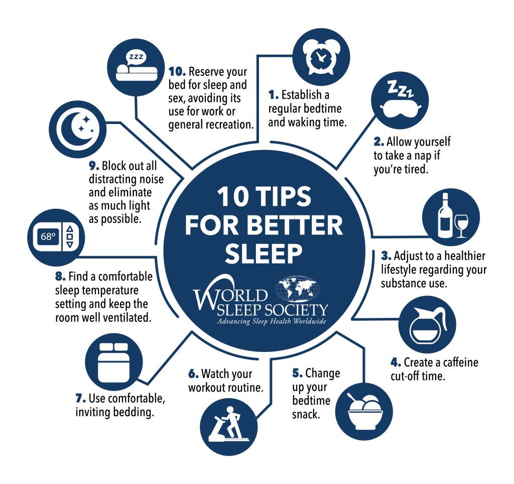 10 Tips For Better Sleep World Sleep Day Your Health Hub